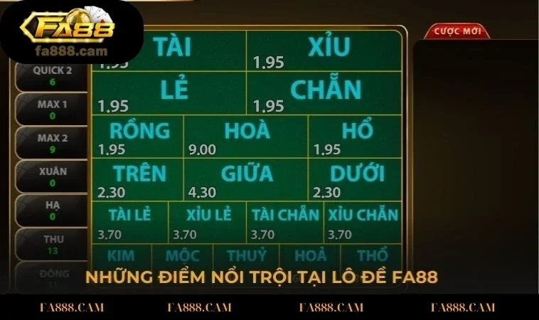 nhung diem noi troi tai lo de Những điểm nổi trội tại lô đề FA88